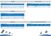 TSC Web Selector Guide-24