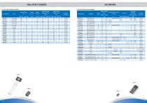 TSC Web Selector Guide-25
