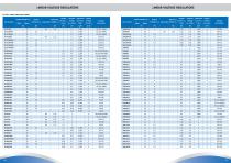TSC Web Selector Guide-26