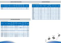 TSC Web Selector Guide-27