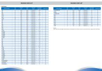 TSC Web Selector Guide-28