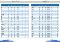 TSC Web Selector Guide-29