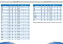 TSC Web Selector Guide-30