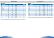 TSC Web Selector Guide-31
