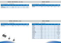 TSC Web Selector Guide-5
