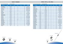 TSC Web Selector Guide-6