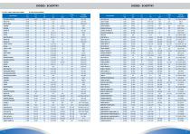 TSC Web Selector Guide-9