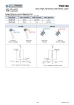 TSH188CT-3