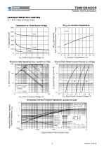TSM015NA03CR_A1612-4