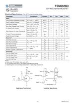 TSM05N03CW Discrete Devices-MOSFET-Single N-Channel-2