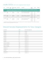 2013 Cirrus Logic Product Summary - 6