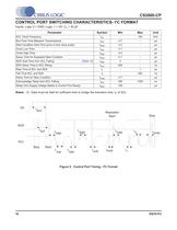 ClockCS2000 Family Generation and Multiplication/Jitter Reduction Solution - 10