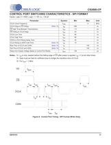 ClockCS2000 Family Generation and Multiplication/Jitter Reduction Solution - 11