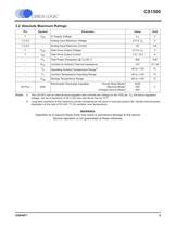 CS150x/160x/1601H High Efficiency Digital Power Factor Correction ICs - 5