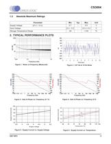 CS3003/04/13/14 Precision Low-Voltage, Low-Power Operational Amplifiers - 5