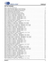 CS35L00/01/03-3