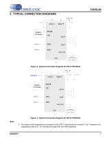 CS35L00/01/03-7