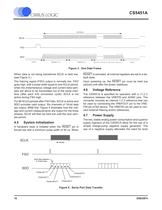 CS5451A 6-Channel Delta-Sigma A/D Converter - 10