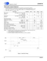 CS5451A 6-Channel Delta-Sigma A/D Converter - 6