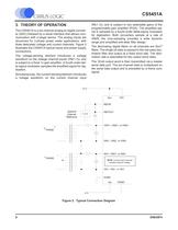 CS5451A 6-Channel Delta-Sigma A/D Converter - 8