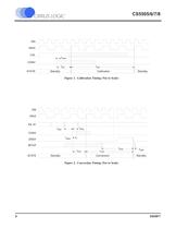 CS5505/06/07/08 Low-Power, 16/20-Bit A/D Converters - 8