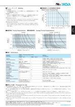 CCP2B-2