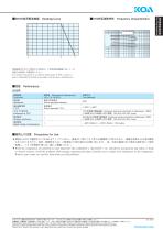 Chip Resistors for High Frequency Circuit SHDR-2