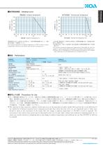 RK73G-2