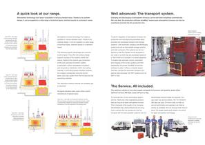 Atmosphere Technology - 4