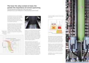 Ipsen SuperQuench - 2