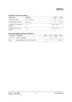 AMR sensor angular ZMT32-2