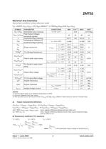 AMR sensor angular ZMT32-3
