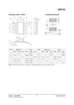 AMR sensor angular ZMT32-9