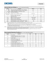 AP22653Q-3