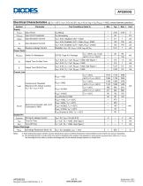 AP22653Q-4