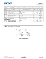 AP22653Q-5