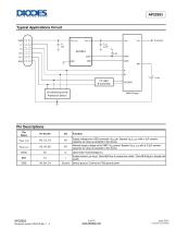 AP22953-2