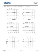 AP22953-8