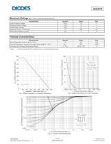 Bipolar transistor 2DA2018-2