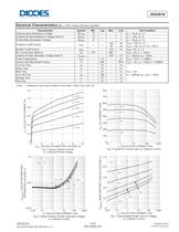 Bipolar transistor 2DA2018-3