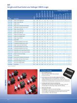 LOGIC PRODUCTS-4