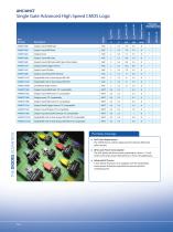 LOGIC PRODUCTS-8