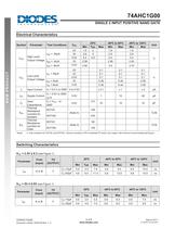Logic single gate 74AHC1G00-4