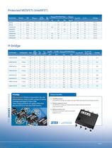 MOSFETs-15