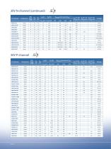 MOSFETS-10