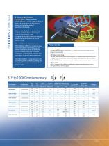 MOSFETS-15