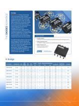 MOSFETS-19