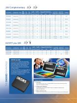 MOSFETS-7