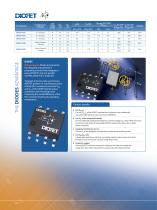 MOSFETS-8