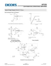 Operational amplifiers AP358-2